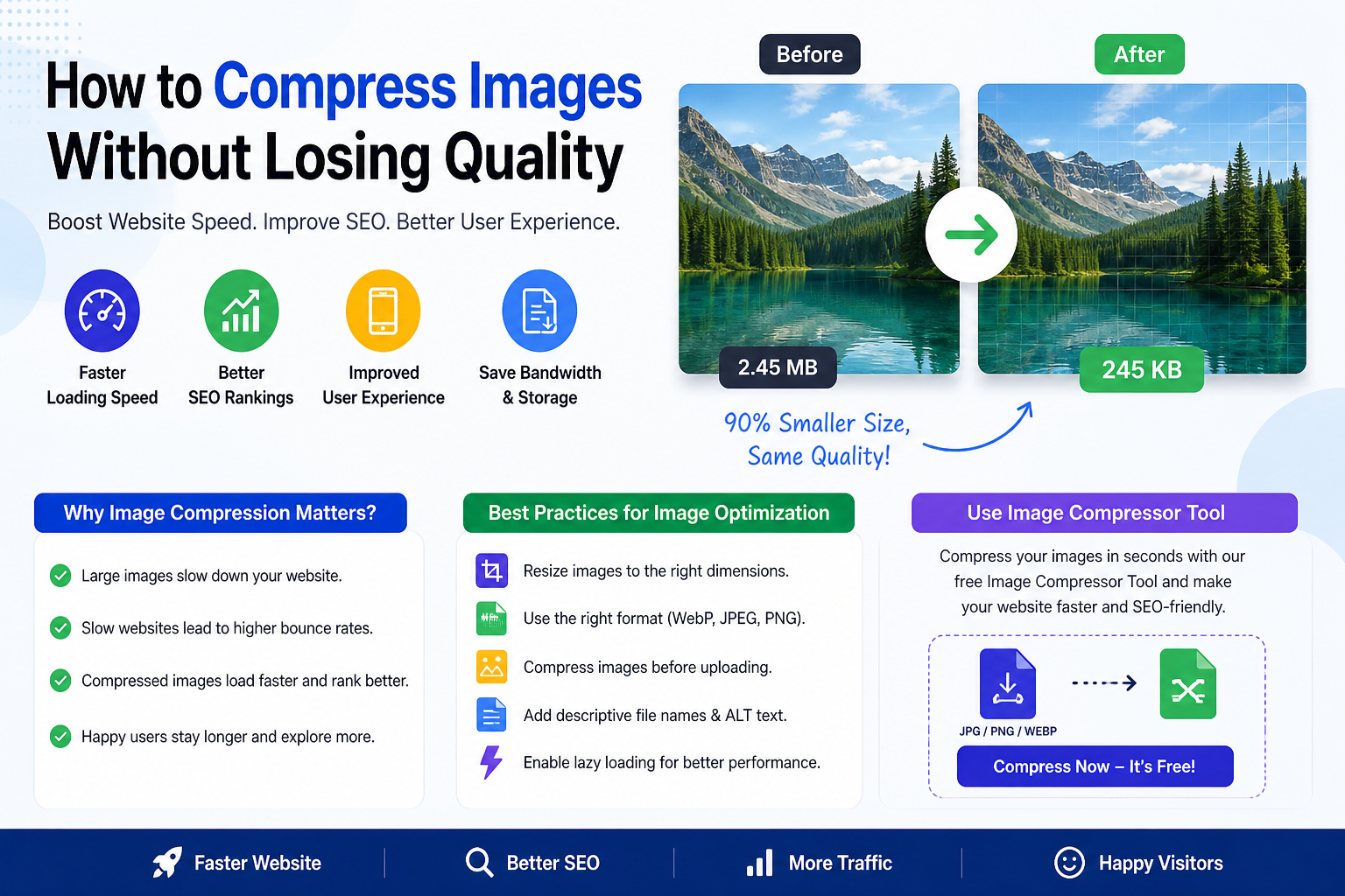 How to Compress Images Without Losing Quality: A Complete Guide